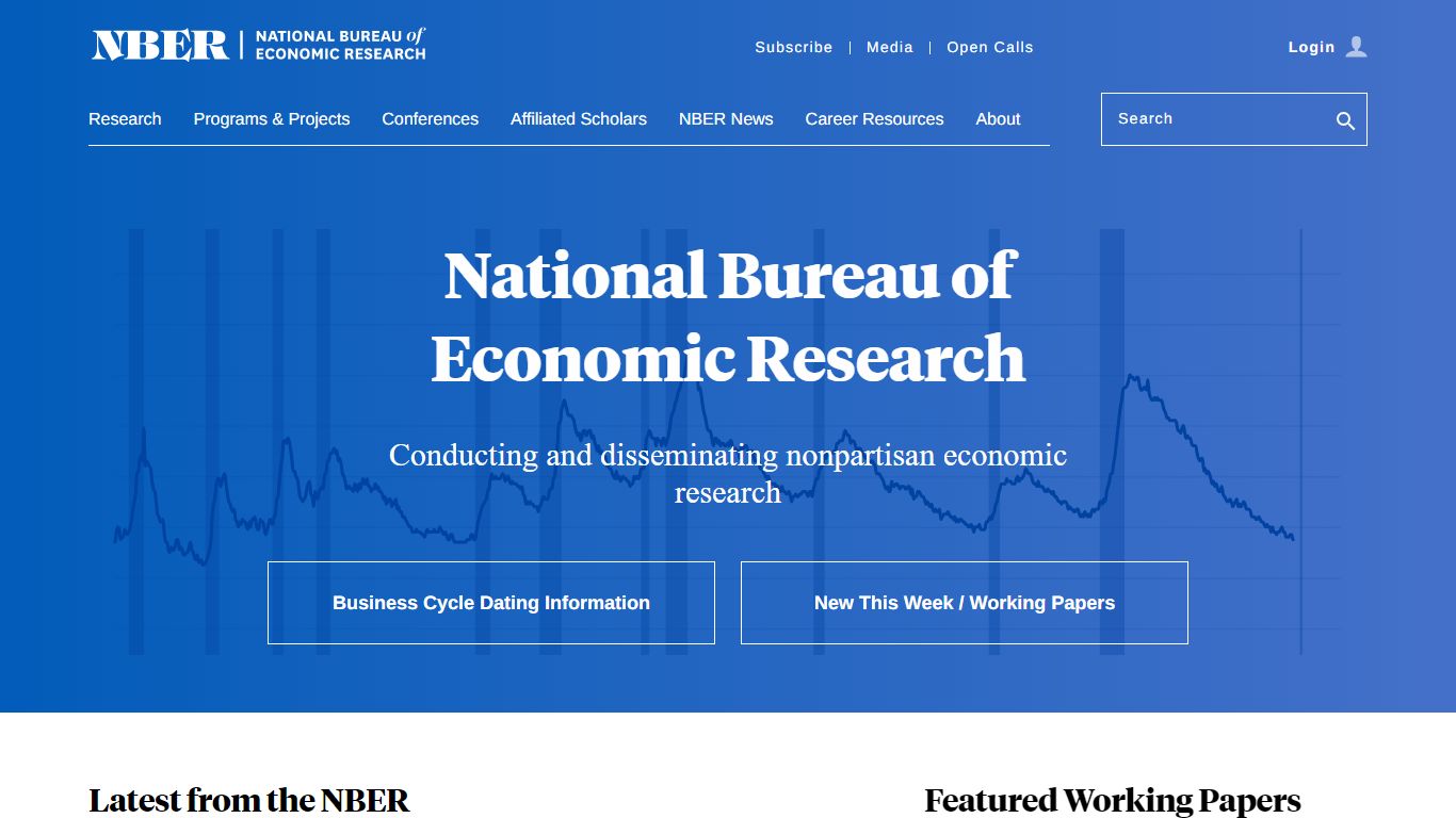 National Bureau of Economic Research | NBER